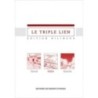 Le triple lien: Tamid, Midot, Kinime