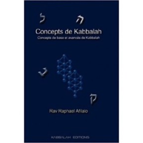 Kabbalah concepts