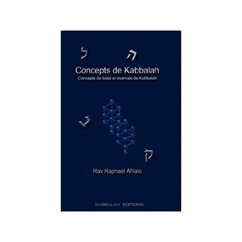Concepts de Kabbalah